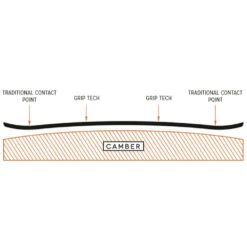 Arbor Bryan Iguchi Pro Splitboard Herren -PICT Snow Geschaft arbor bryan iguchi split 2022 04 gross84Xghzqd7hsJo