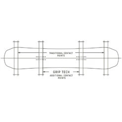 Arbor Foundation Snowboard Herren -PICT Snow Geschaft arbor foundation 2020 04 grossu2bkBQzfvh0ox