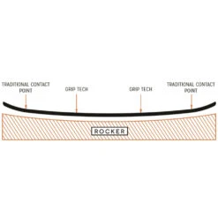 Arbor Foundation Snowboard Herren -PICT Snow Geschaft arbor foundation 2022 02 grossN6e47d340qZk9