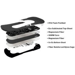 Bent Metal Axtion Snowboardbindung Blue/Yellow Herren -PICT Snow Geschaft bent metal axtion blue yellow 21bn002 05 gross