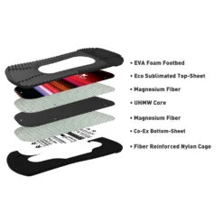 Bent Metal Forte Snowboard-Bindung Black Damen -PICT Snow Geschaft bent metal forte black 21bn009 04 gross