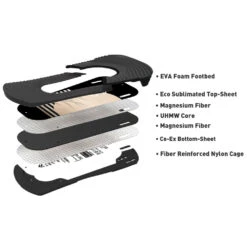 Bent Metal Metta Snowboard-Bindung Damen -PICT Snow Geschaft bent metal metta black 21bn007 04 gross