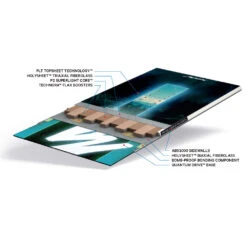 Capita The Equalizer Snowboard Damen 5 Capita The Equalizer Snowboard Damen -PICT Snow Geschaft capita equalizer 2023 02 grossqDQoLASWT5JaA