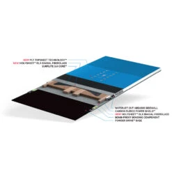 Capita Spring Break Powder Glider Snowboard Damen, Herren -PICT Snow Geschaft capita sb powder glider 2023 03 gross