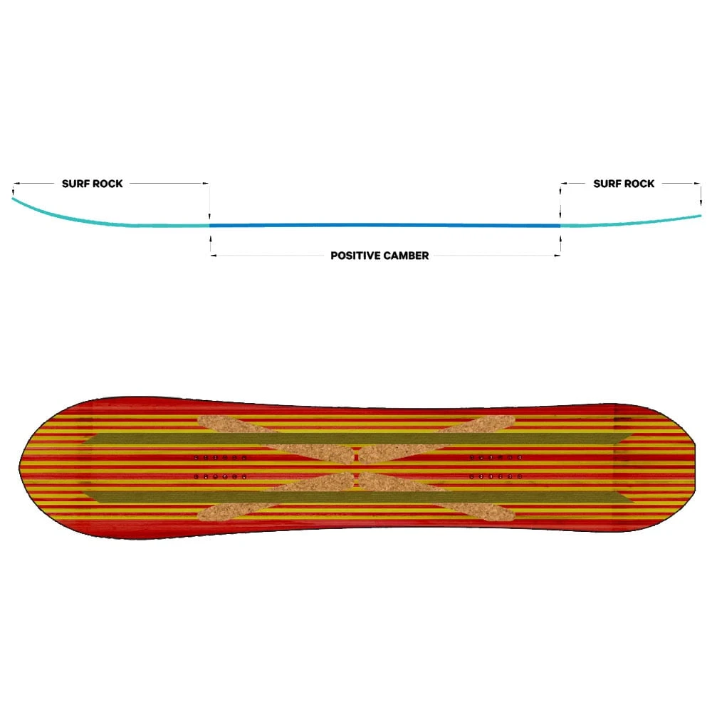 Capita Spring Break Powder Racer Snowboard Damen, Herren 2 Capita Spring Break Powder Racer Snowboard Damen, Herren – Bild 2