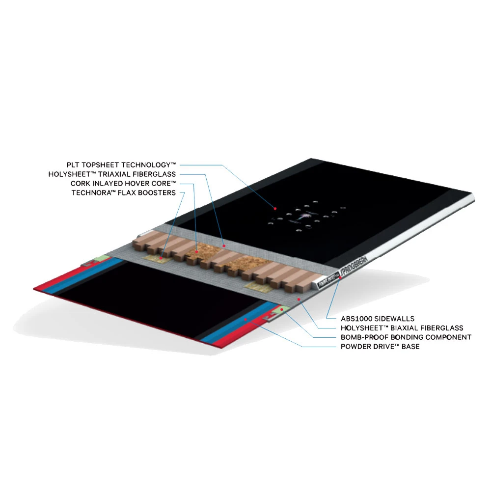 Capita Spring Break Powder Racer Snowboard Damen, Herren 3 Capita Spring Break Powder Racer Snowboard Damen, Herren – Bild 3