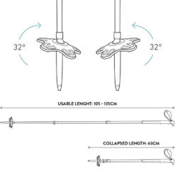 Jones Talon Pro Carbon-Teleskopstöcke Black Damen, Herren 5 Jones Talon Pro Carbon-Teleskopstöcke Black Damen, Herren -PICT Snow Geschaft jones talon pro poles 2020 02 gross