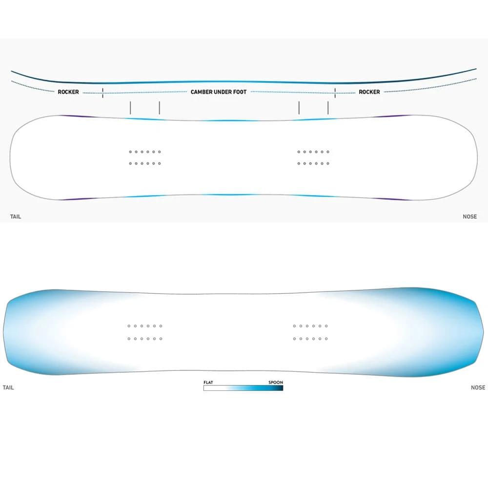 Jones Womens Flagship Snowboard Damen 5 Jones Womens Flagship Snowboard Damen – Bild 5