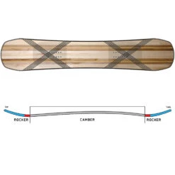 K2 Afterblack Snowboard Herren -PICT Snow Geschaft k2 afterblack 2023 04 grossLffvBNXVVRLx3