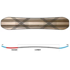 K2 Manifest Snowboard Damen, Herren -PICT Snow Geschaft k2 manifest 2023 04 grossq1uFdxvx5jufT