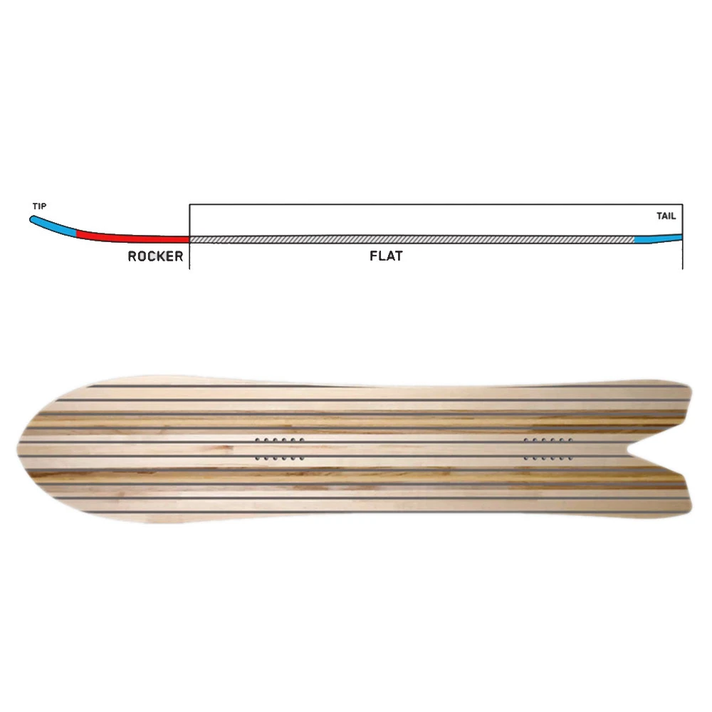 K2 Special Effects Snowboard Damen, Herren 6 K2 Special Effects Snowboard Damen, Herren – Bild 6