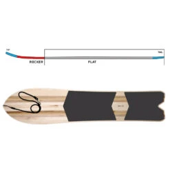 K2 Tree Splitter Snowboard Damen, Herren -PICT Snow Geschaft k2 tree splitter 2023 05 gross