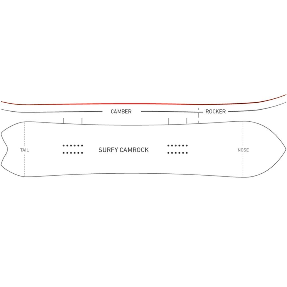 Nidecker Liberty Snowboard Herren 2 Nidecker Liberty Snowboard Herren – Bild 2