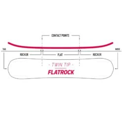 Nidecker Micron Sensor Snowboard Kinder 7 Nidecker Micron Sensor Snowboard Kinder -PICT Snow Geschaft nidecker micron sensor 2023 03 grossVEOgvL9Xh96sk