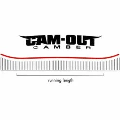 Nitro Optisym X Eivy Snowboard Damen -PICT Snow Geschaft nitro optisym eivy 2023 03 grossIckgqURsLSMHc