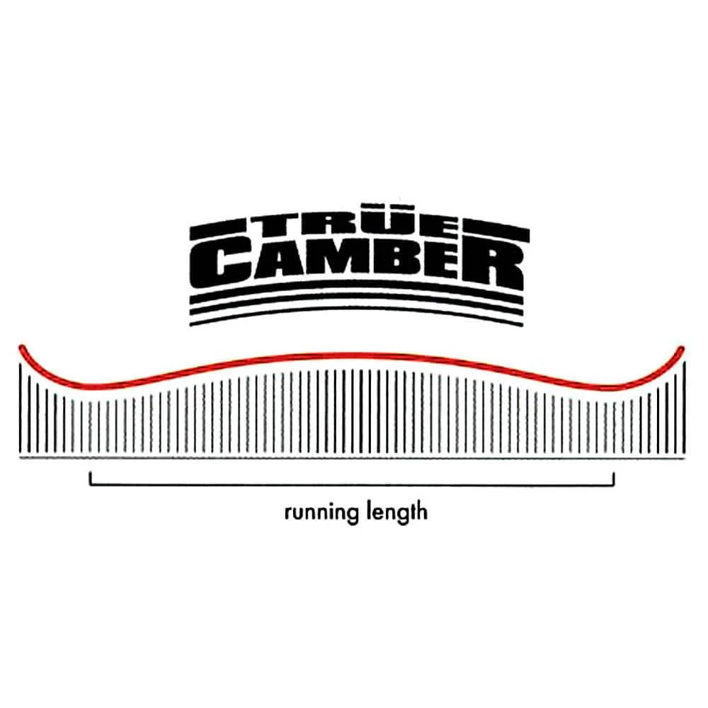 Nitro Santoku Snowboard Herren 5 Nitro Santoku Snowboard Herren – Bild 5