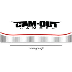 Nitro SMP Snowboard Herren -PICT Snow Geschaft nitro smp 2022 03 gross