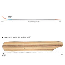 Union Rover 1 Schneeschuhe Damen, Herren -PICT Snow Geschaft union rover 1 762130 02 gross